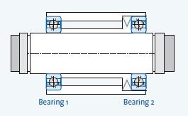 軸承1,軸承2 軸承1,軸承2